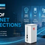 Types of Internet Connections