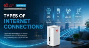 Types of Internet Connections